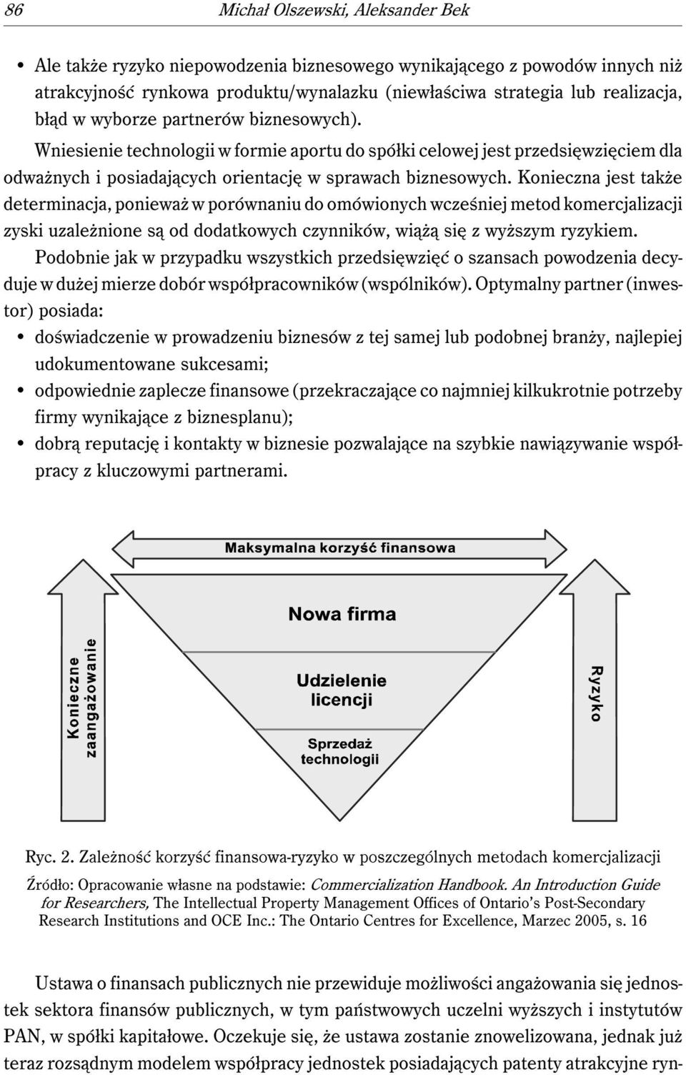 Konieczna jest także determinacja, ponieważ w porównaniu do omówionych wcześniej metod komercjalizacji zyski uzależnione są od dodatkowych czynników, wiążą się z wyższym ryzykiem.