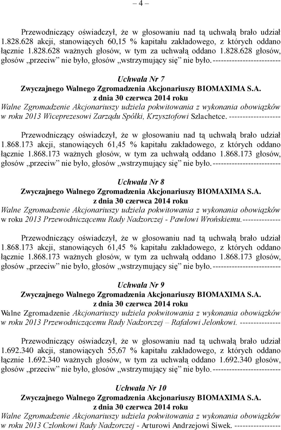 -------------- Uchwała Nr 9 w roku 2013 Przewodniczącemu Rady Nadzorczej Rafałowi Jelonkowi. --------------- 1.692.