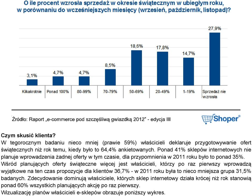 Wśród planujących oferty świąteczne więcej jest właścicieli, którzy po raz pierwszy wprowadzą wyjątkowe na ten czas propozycje dla klientów 36,7% - w 2011 roku była to nieco