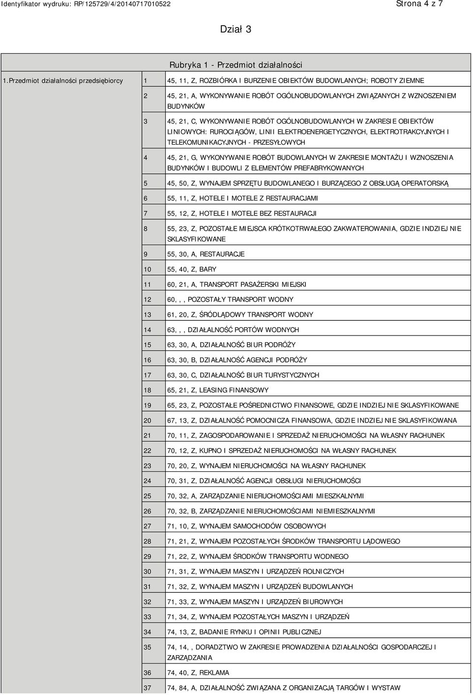 WYKONYWA ROBÓT OGÓLNOBUDOWLANYCH W ZAKRESIE OBIEKTÓW LINIOWYCH: RUROCIĄGÓW, LINII ELEKTROENERGETYCZNYCH, ELEKTROTRAKCYJNYCH I TELEKOMUNIKACYJNYCH - PRZESYŁOWYCH 4 45, 21, G, WYKONYWA ROBÓT