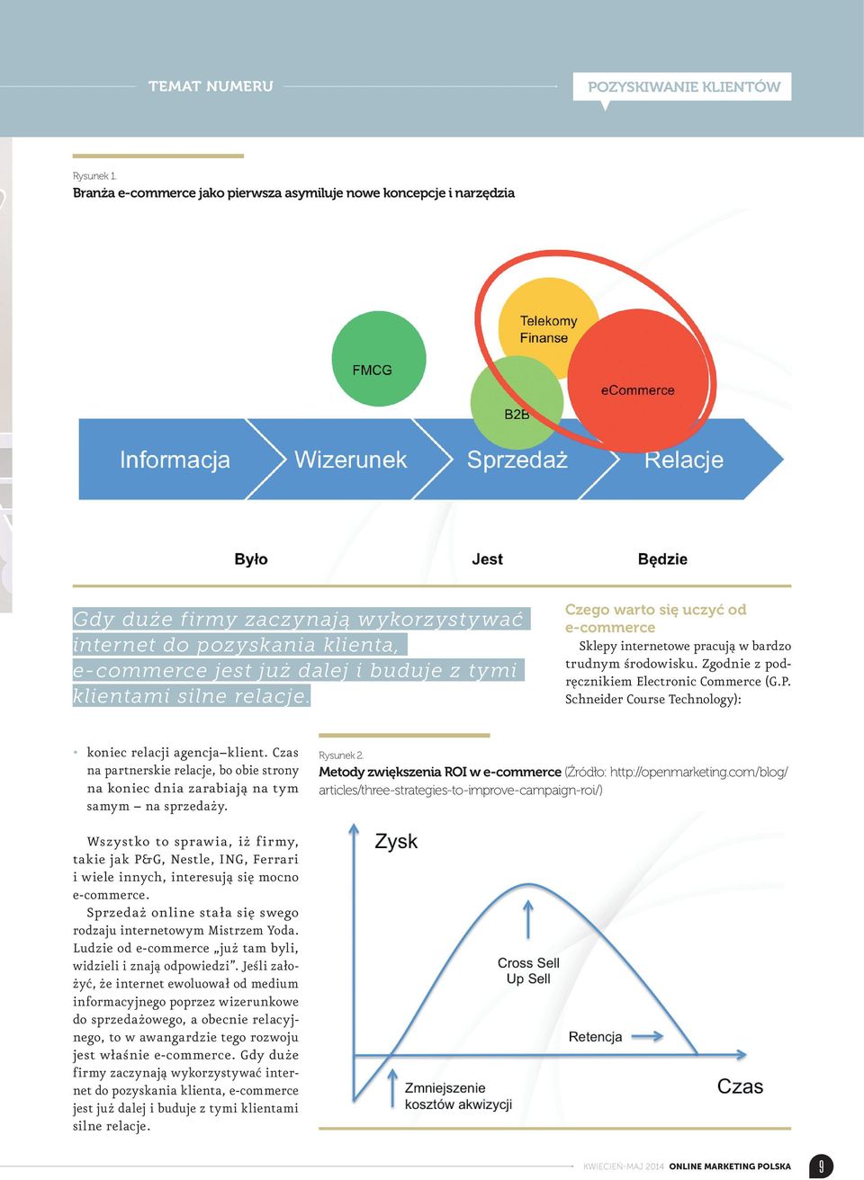 relacje. Czego warto się uczyć od e-commerce Sklepy internetowe pracują w bardzo trudnym środowisku. Zgodnie z podręcznikiem Electronic Commerce (G.P.