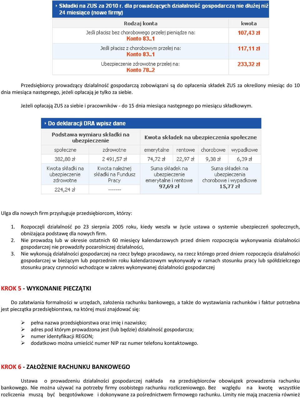 Rozpoczęli działalnośd po 23 sierpnia 2005 roku, kiedy weszła w życie ustawa o systemie ubezpieczeo społecznych, obniżająca podstawę dla nowych firm. 2. Nie prowadzą lub w okresie ostatnich 60 miesięcy kalendarzowych przed dniem rozpoczęcia wykonywania działalności gospodarczej nie prowadziły pozarolniczej działalności, 3.