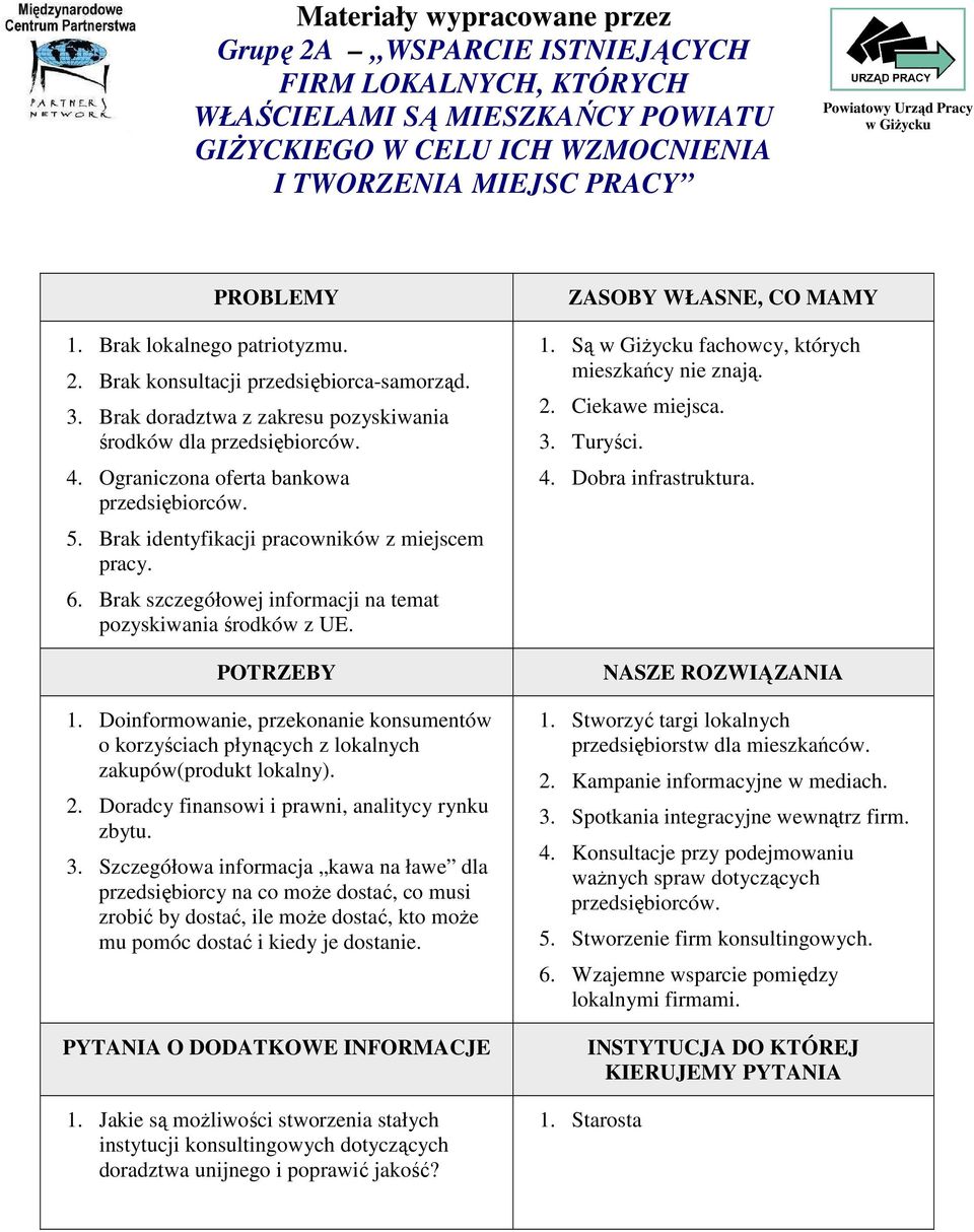 Brak szczegółowej informacji na temat pozyskiwania środków z UE. 1. Doinformowanie, przekonanie konsumentów o korzyściach płynących z lokalnych zakupów(produkt lokalny). 2.