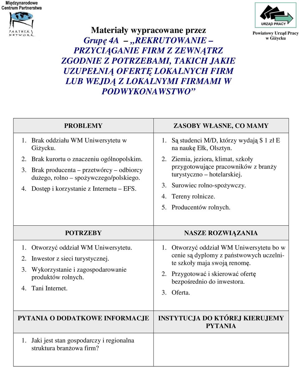 1. Są studenci M/D, którzy wydają $ 1 zł E na naukę Ełk, Olsztyn. 2. Ziemia, jeziora, klimat, szkoły przygotowujące pracowników z branŝy turystyczno hotelarskiej. 3. Surowiec rolno-spoŝywczy. 4.