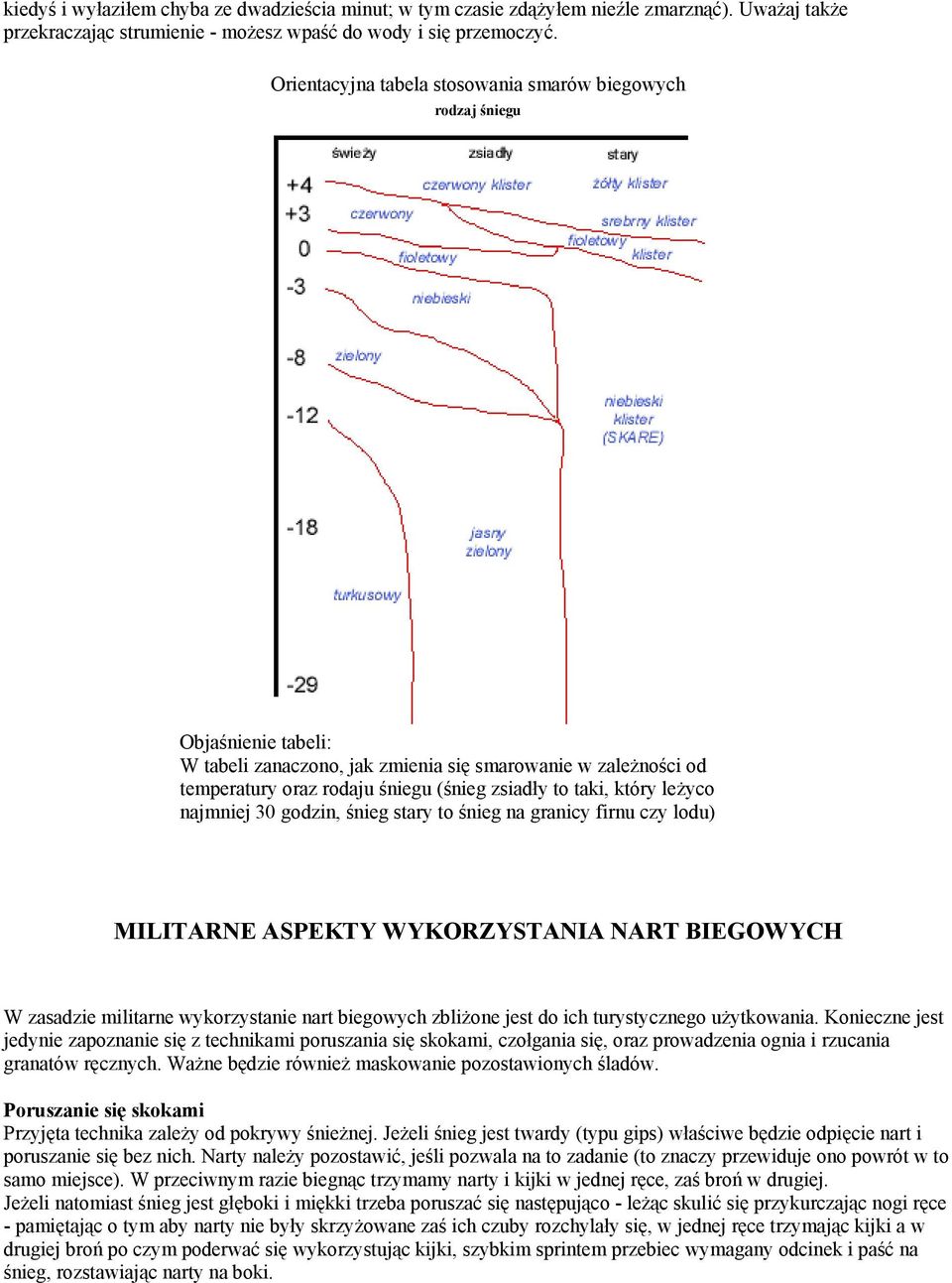 który leŝyco najmniej 30 godzin, śnieg stary to śnieg na granicy firnu czy lodu) MILITARNE ASPEKTY WYKORZYSTANIA NART BIEGOWYCH W zasadzie militarne wykorzystanie nart biegowych zbliŝone jest do ich