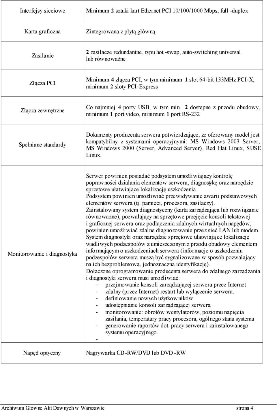 2 dostępne z przodu obudowy, minimum 1 port video, minimum 1 port RS-232 Spełniane standardy Dokumenty producenta serwera potwierdzające, że oferowany model jest kompatybilny z systemami