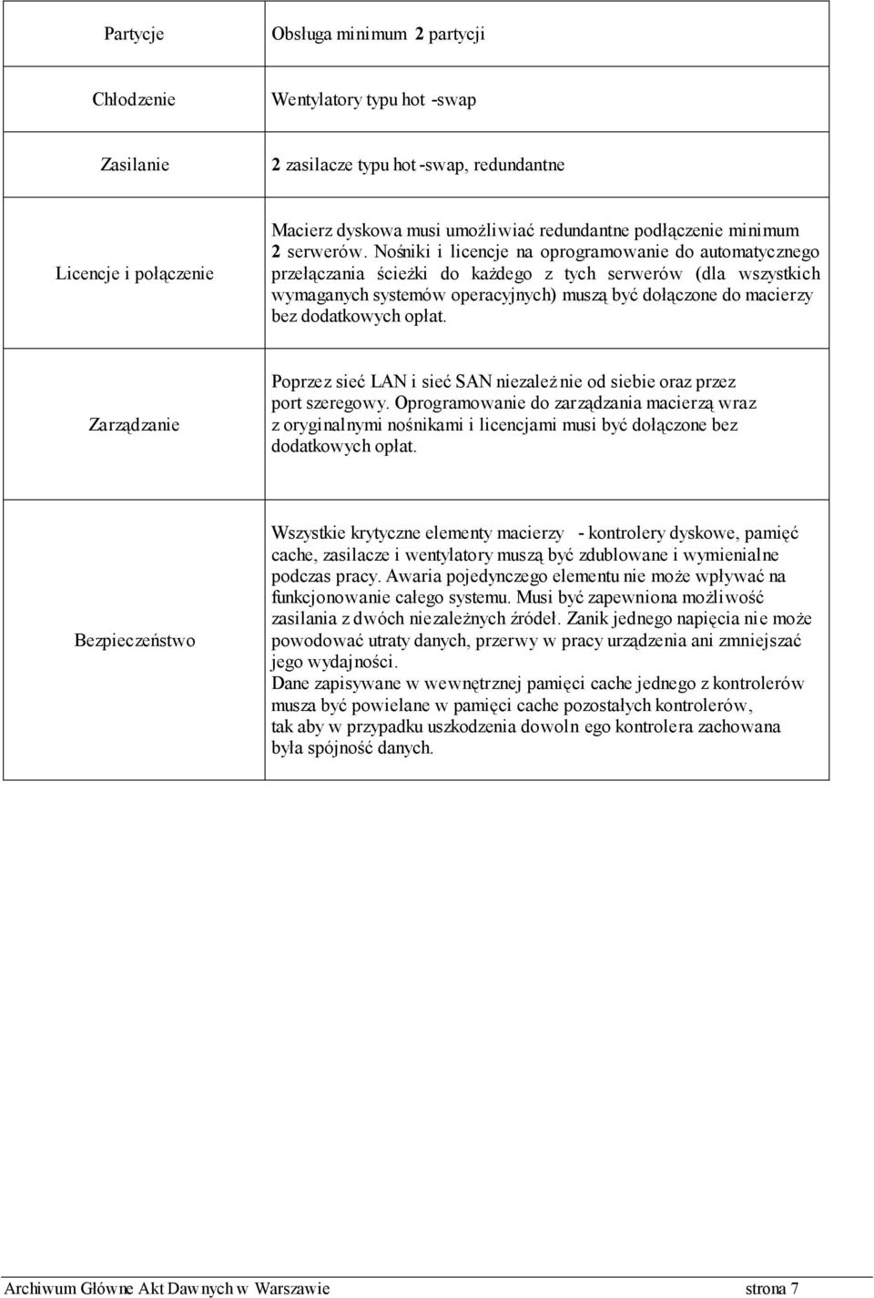 Nośniki i licencje na oprogramowanie do automatycznego przełączania ścieżki do każdego z tych serwerów (dla wszystkich wymaganych systemów operacyjnych) muszą być dołączone do macierzy bez