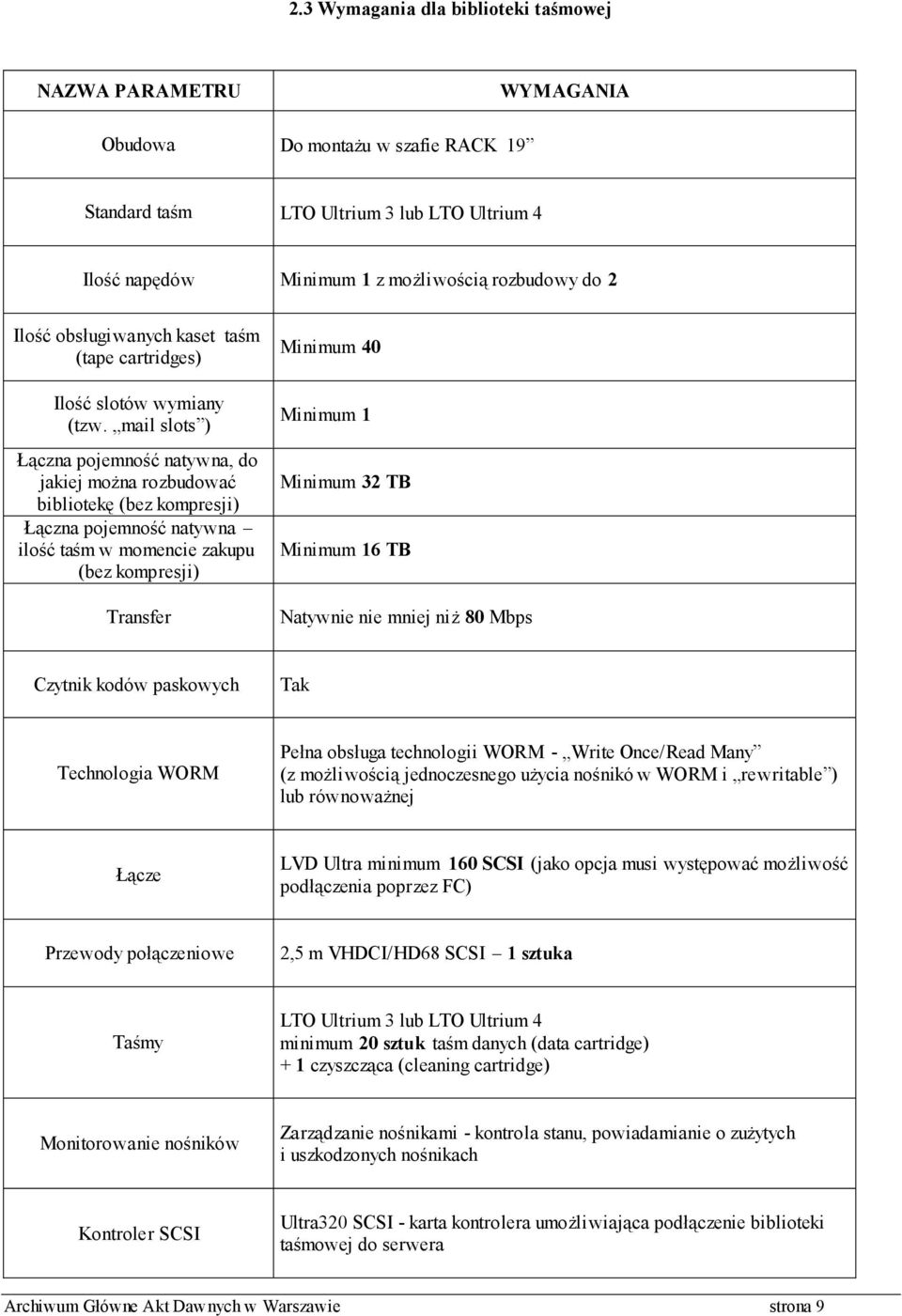 mail slots ) Łączna pojemność natywna, do jakiej można rozbudować bibliotekę (bez kompresji) Łączna pojemność natywna ilość taśm w momencie zakupu (bez kompresji) Transfer Minimum 40 Minimum 1