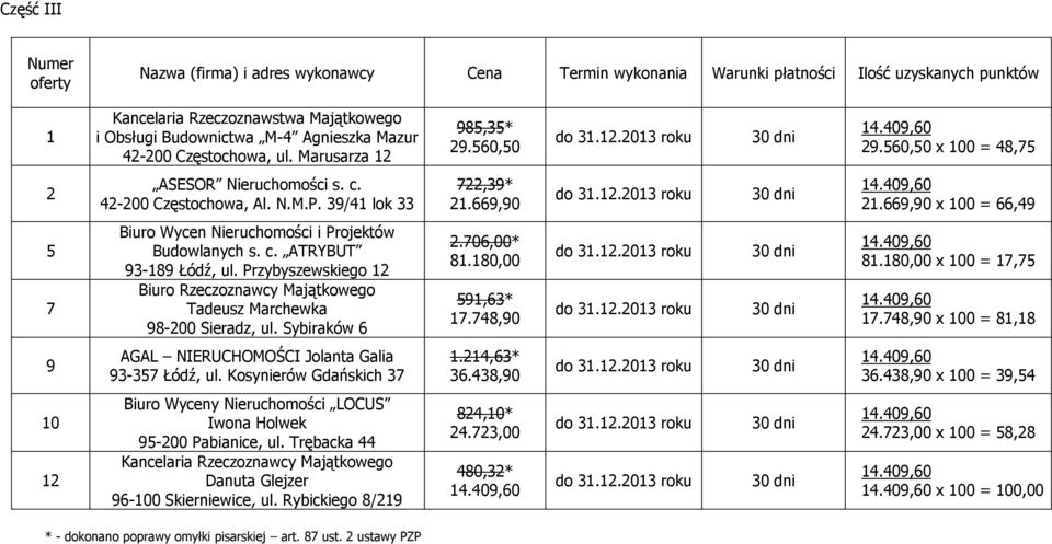 48,0 x 0 = 8,8.4,63* 36.438,0 36.438,0 x 0 = 3,4 6-0 Skierniewice, ul.