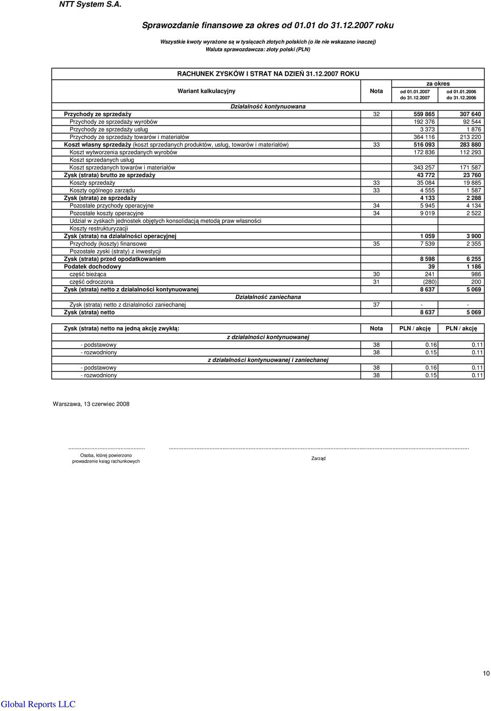 2007 ROKU Wariant kalkulacyjny Nota od 01.01.2007 do 31.12.