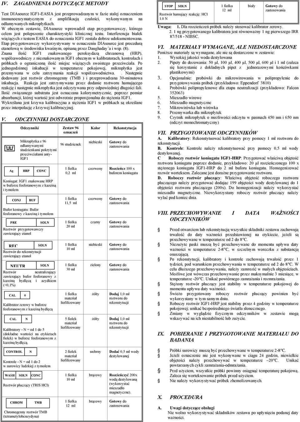 Interferencja białek wiążących z testem EASIA do oznaczania IGF1 została dobrze udokumentowana.