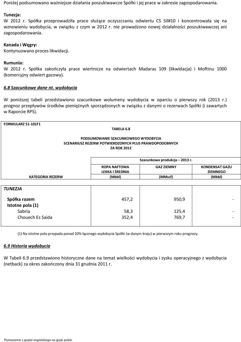 nie prowadzono nowej działalności poszukiwawczej ani zagospodarowania. Kanada i Węgry: Kontynuowano proces likwidacji. Rumunia: W 2012 r.