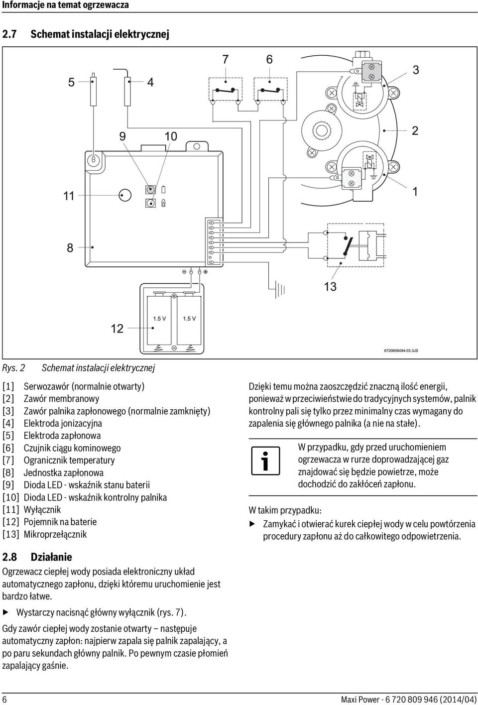 Czujnik ciągu kominowego [7] Ogranicznik temperatury [8] Jednostka zapłonowa [9] Dioda LED - wskaźnik stanu baterii [10] Dioda LED - wskaźnik kontrolny palnika [11] Wyłącznik [12] Pojemnik na baterie