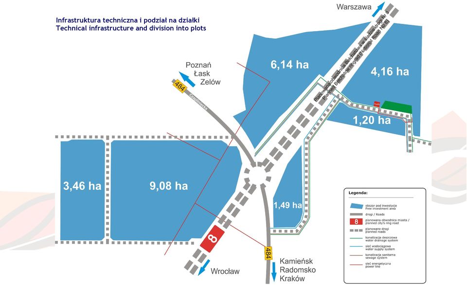 działki Technical