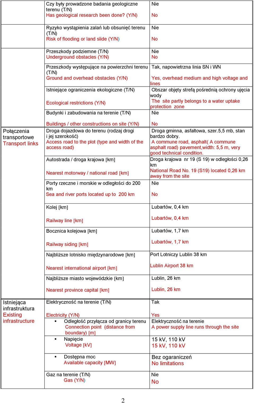 Ground and overhead obstacles (Y/N) Istniejące ograniczenia ekologiczne (T/N) Ecological restrictions (Y/N) Budynki i zabudowania na terenie (T/N) Tak, napowietrzna linia SN i WN Yes, overhead medium