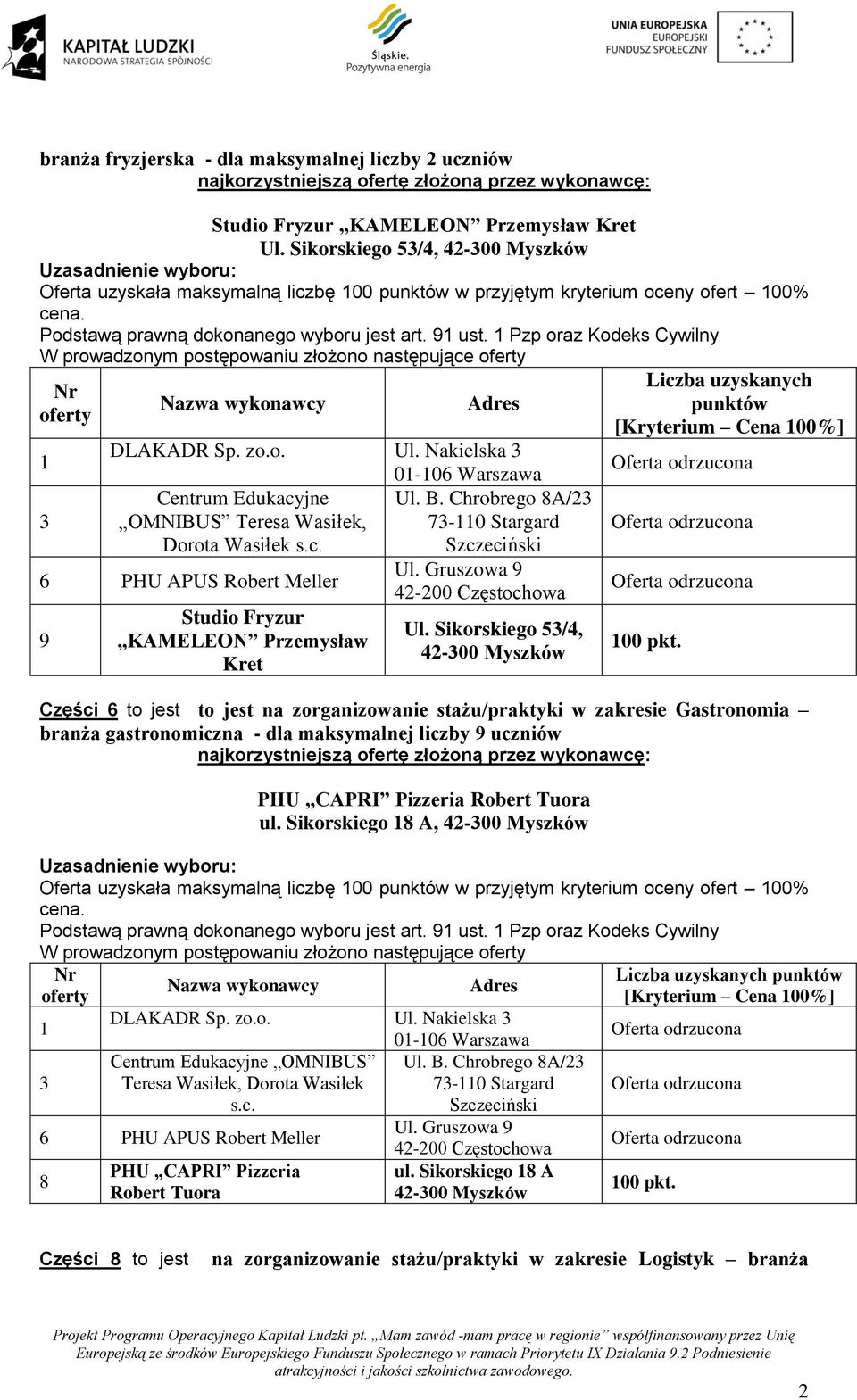 Sikorskiego 5/, 2-00 Myszków Liczba uzyskanych punktów 00 pkt.