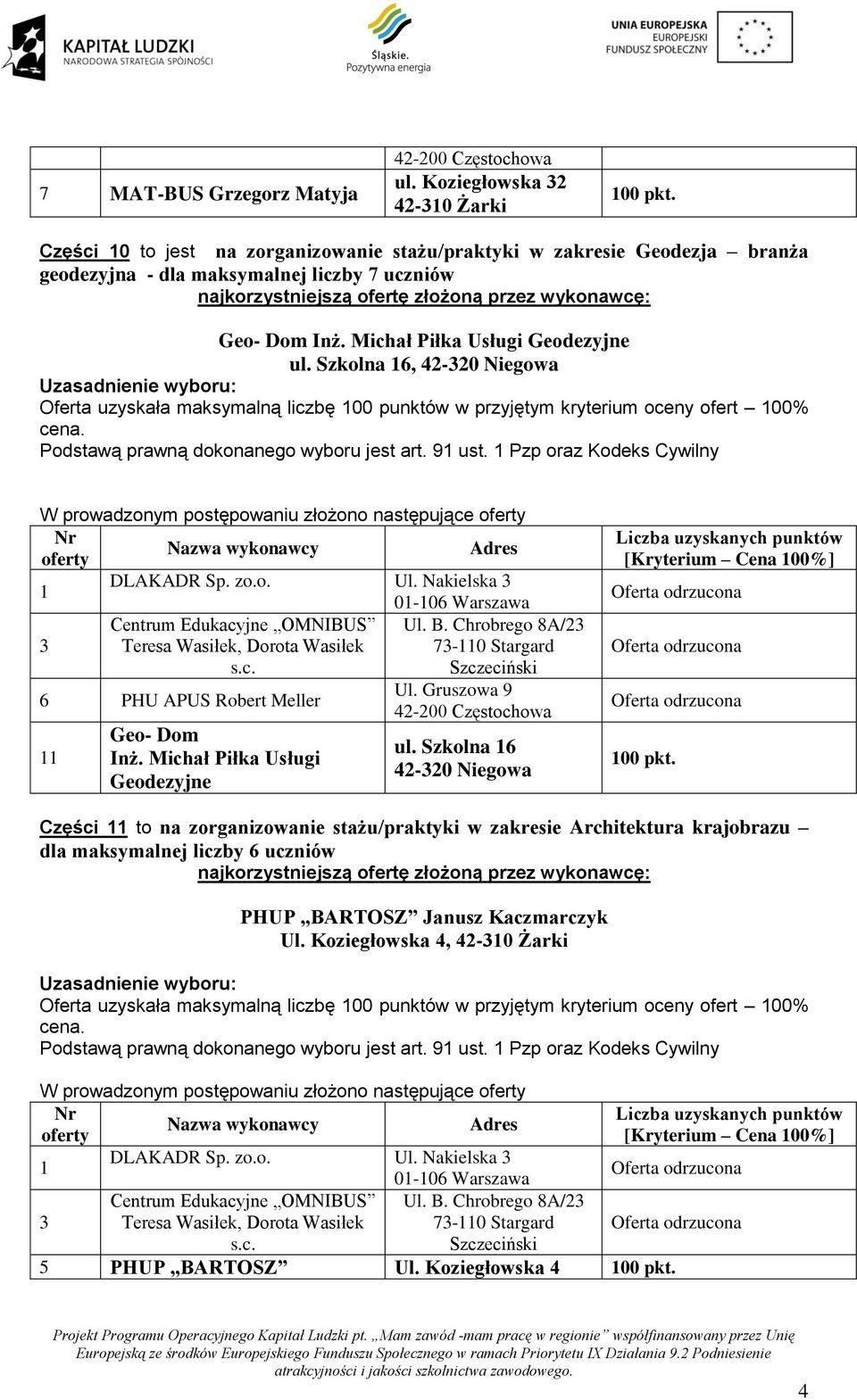 Szkolna 6, 2-20 Niegowa Teresa Wasiłek, Dorota Wasiłek Geo- Dom Inż. Michał Piłka Usługi Geodezyjne Ul. B. Chrobrego 8A/2 7-0 Stargard ul. Szkolna 6 2-20 Niegowa 00 pkt.