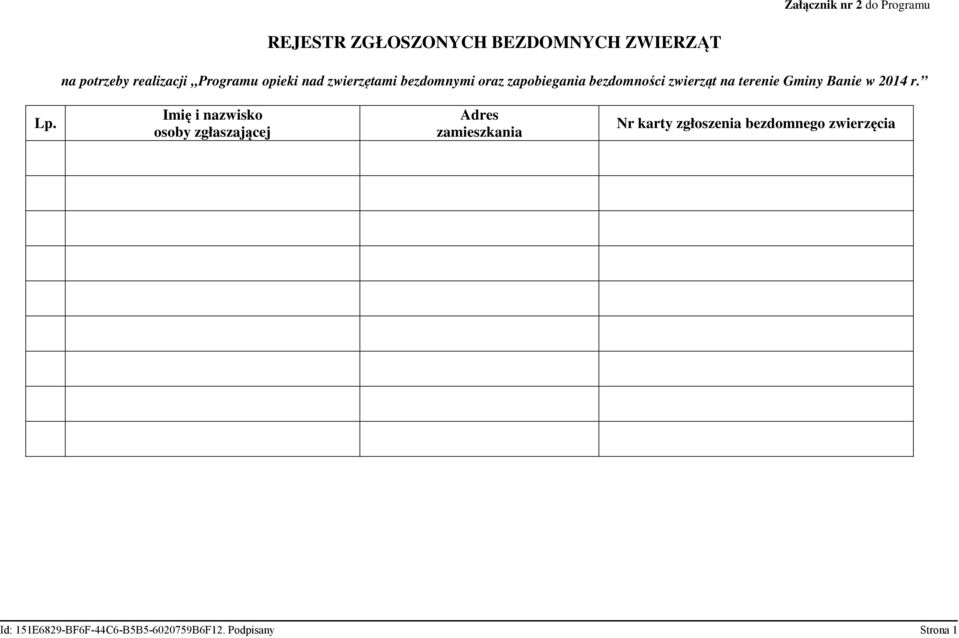 zapobiegania bezdomności zwierząt na terenie Gminy Banie w 2014 r. Lp.