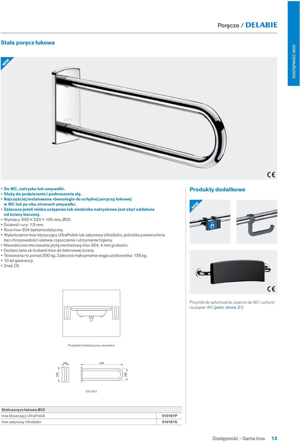 Wymiary: 650 230 105 mm, Ø32. Grubość rury: 1,5 mm. Rura Inox 304 bakteriostatyczny.