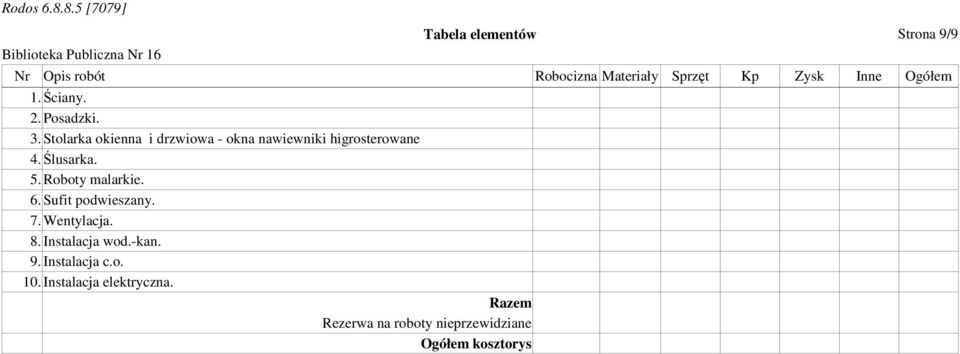 Ślusarka. 5. Roboty malarkie. 6. Sufit podwieszany. 7. Wentylacja. 8. Instalacja wod.-kan. 9.