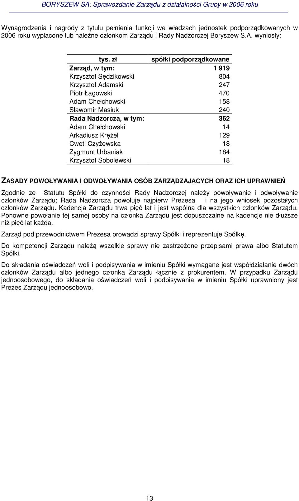 Arkadiusz Krel 129 Cweti Czyewska 18 Zygmunt Urbaniak 184 Krzysztof Sobolewski 18 ZASADY POWOŁYWANIA I ODWOŁYWANIA OSÓB ZARZDZAJCYCH ORAZ ICH UPRAWNIE Zgodnie ze Statutu Spółki do czynnoci Rady