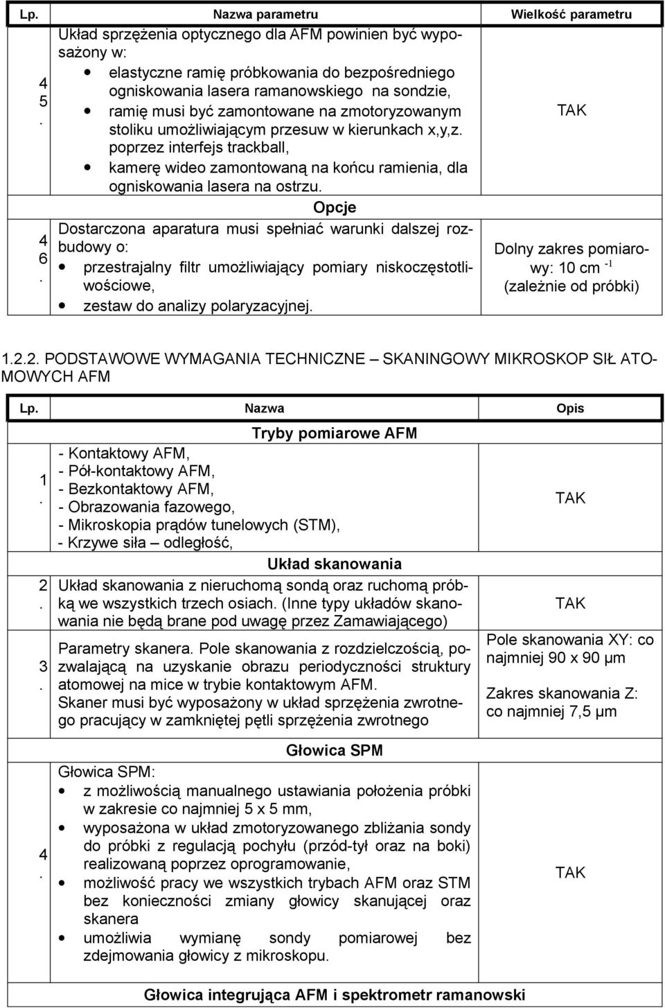 Opcje Dostarczona aparatura musi spełniać warunki dalszej rozbudowy o: przestrajalny filtr umożliwiający pomiary niskoczęstotliwościowe, zestaw do analizy polaryzacyjnej Dolny zakres pomiarowy: cm -