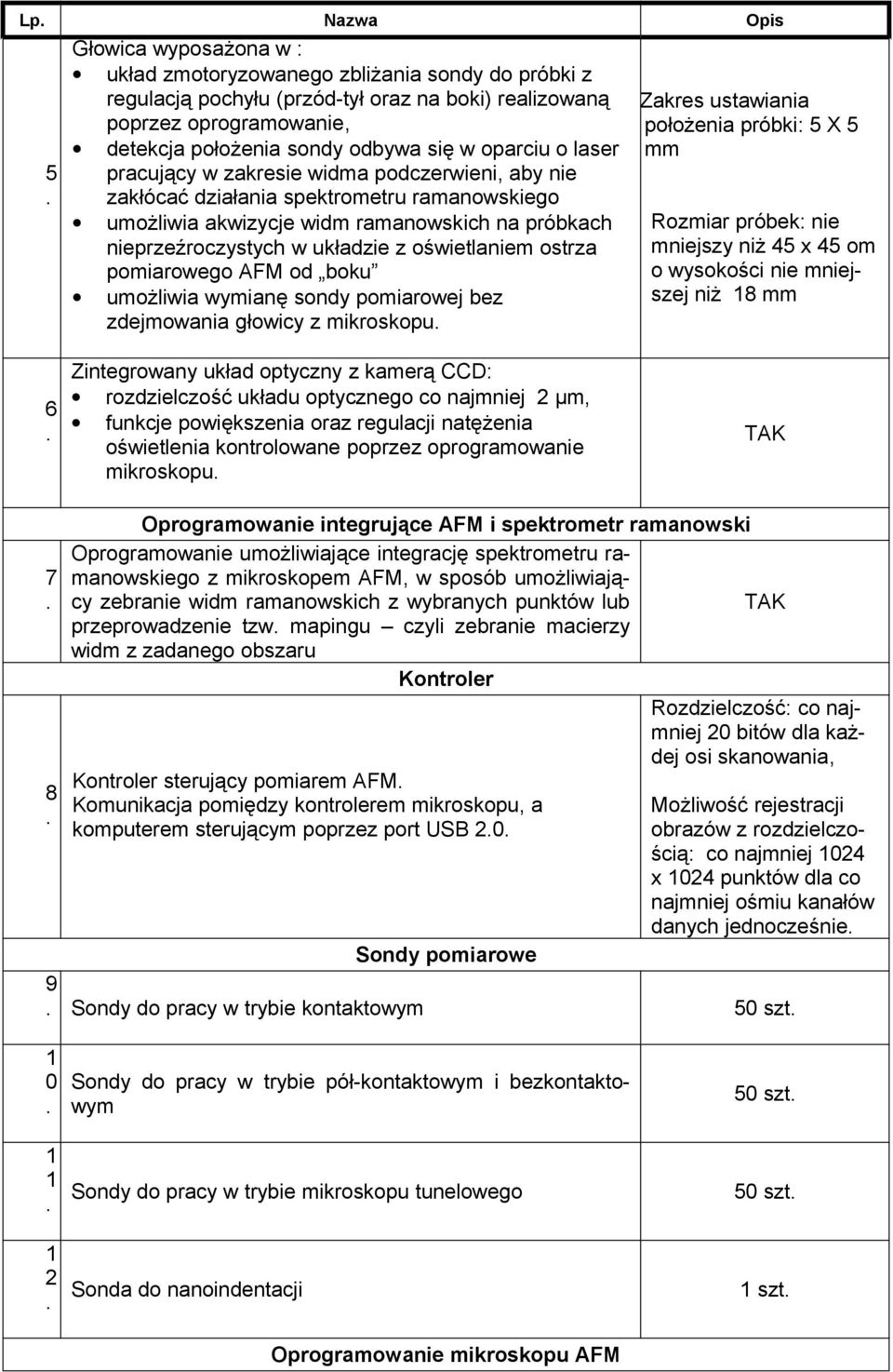 oświetlaniem ostrza pomiarowego AFM od boku umożliwia wymianę sondy pomiarowej bez zdejmowania głowicy z mikroskopu Zakres ustawiania położenia próbki: X mm Rozmiar próbek: nie mniejszy niż x om o