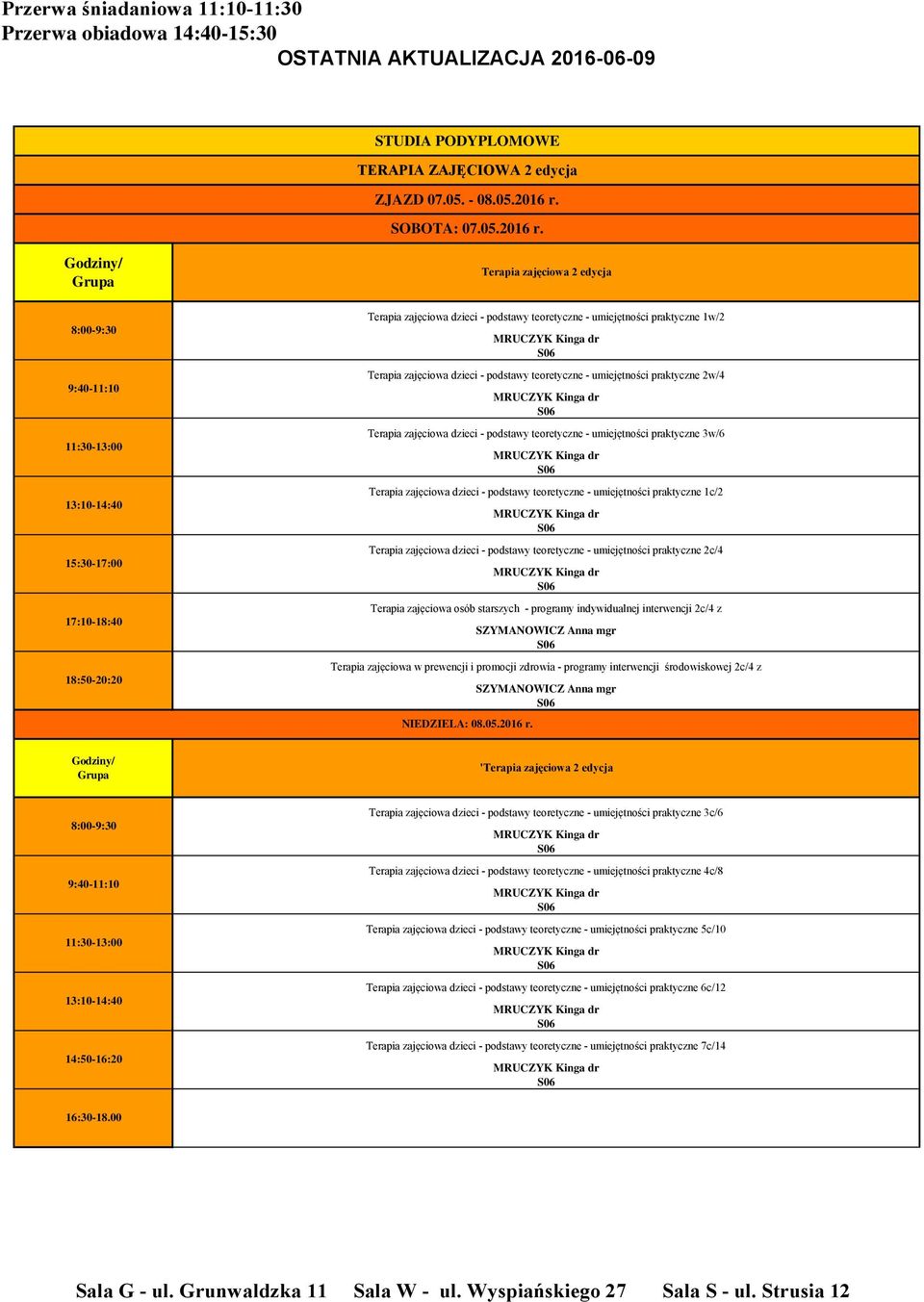 Terapia zajęciowa dzieci - podstawy teoretyczne - umiejętności praktyczne 1w/2 Terapia zajęciowa dzieci - podstawy teoretyczne - umiejętności praktyczne 2w/4 Terapia zajęciowa dzieci - podstawy