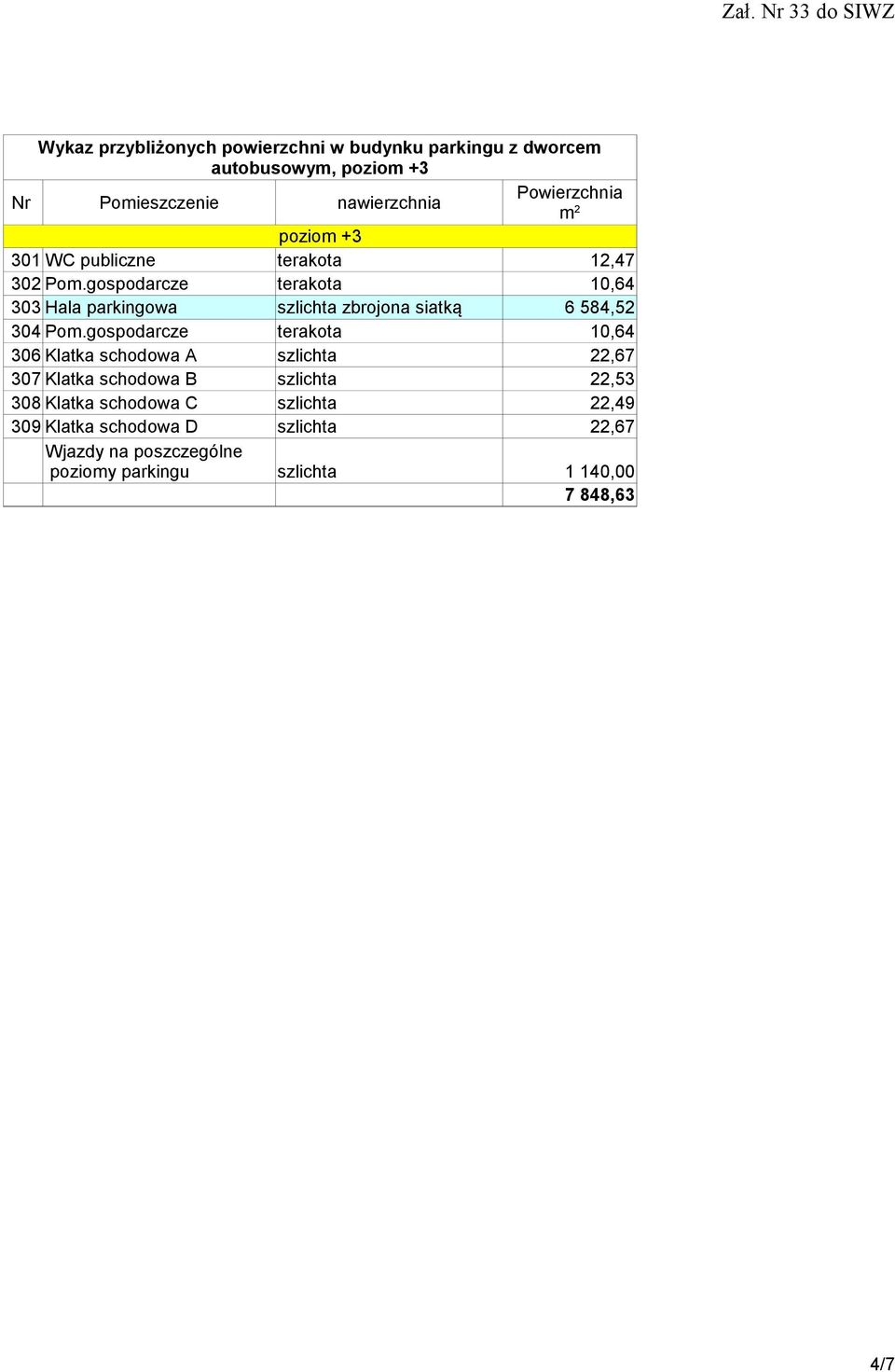 gospodarcze terakota 10,64 306 Klatka schodowa A szlichta 22,67 307 Klatka schodowa B szlichta 22,53