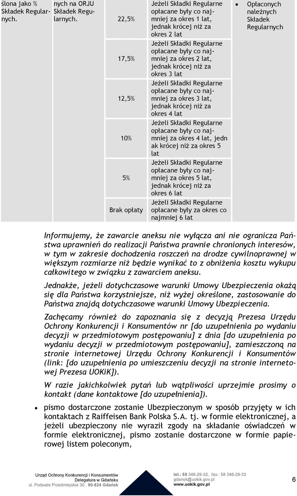 opłacane były za okres co najmniej 6 lat Opłaconych należnych Składek Regularnych Informujemy, że zawarcie aneksu nie wyłącza ani nie ogranicza Państwa uprawnień do realizacji Państwa prawnie