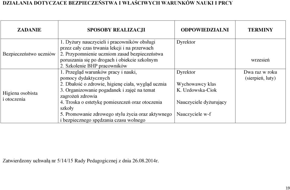 Szkolenie BHP pracowników 1. Przegląd warunków pracy i nauki, pomocy dydaktycznych 2. Dbałość o zdrowie, higienę ciała, wygląd ucznia 3. Organizowanie pogadanek i zajęć na temat zagrożeń zdrowia 4.