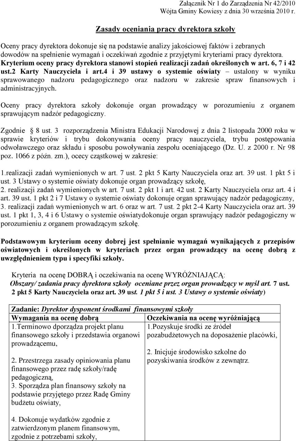 kryteriami pracy dyrektora. Kryterium oceny pracy dyrektora stanowi stopień realizacji zadań określonych w art. 6, 7 i 42 ust.2 Karty Nauczyciela i art.