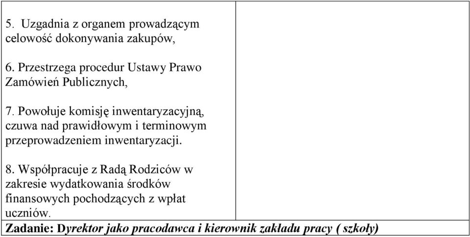 Powołuje komisję inwentaryzacyjną, czuwa nad prawidłowym i terminowym przeprowadzeniem