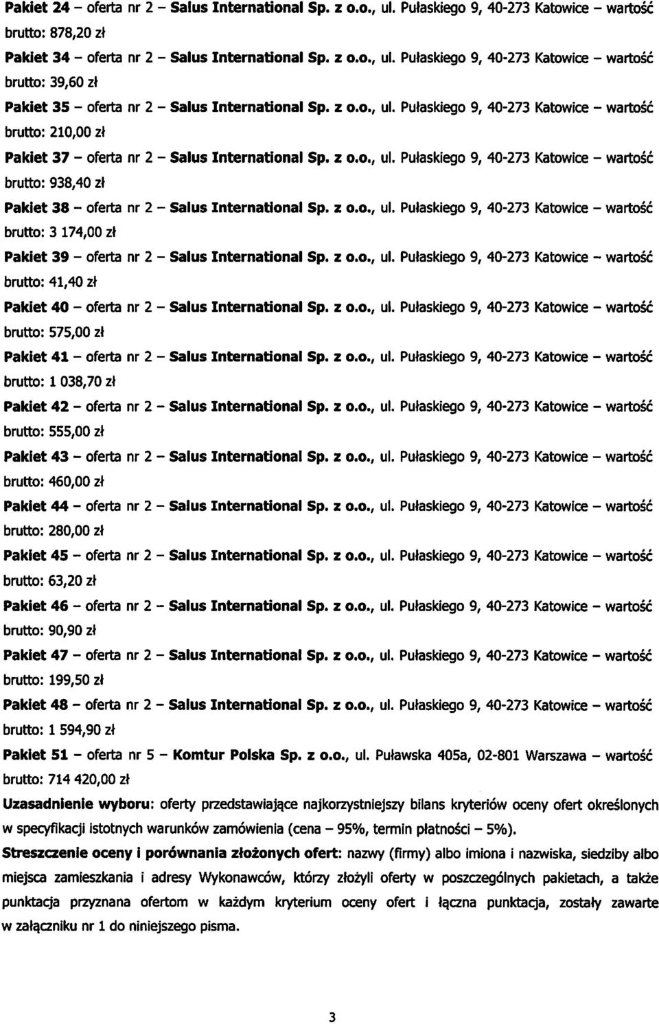 z o.o., ul. Putaskiego 9, 0-73 Katowice - wartosc 3 17,00 zt Pakiet 39 - oferta nr - Salus International Sp. z o.o., ul. Putaskiego 9, 0-73 Katowice - wartosc 1,0 zt Pakiet 0 - oferta nr - Salus International Sp.