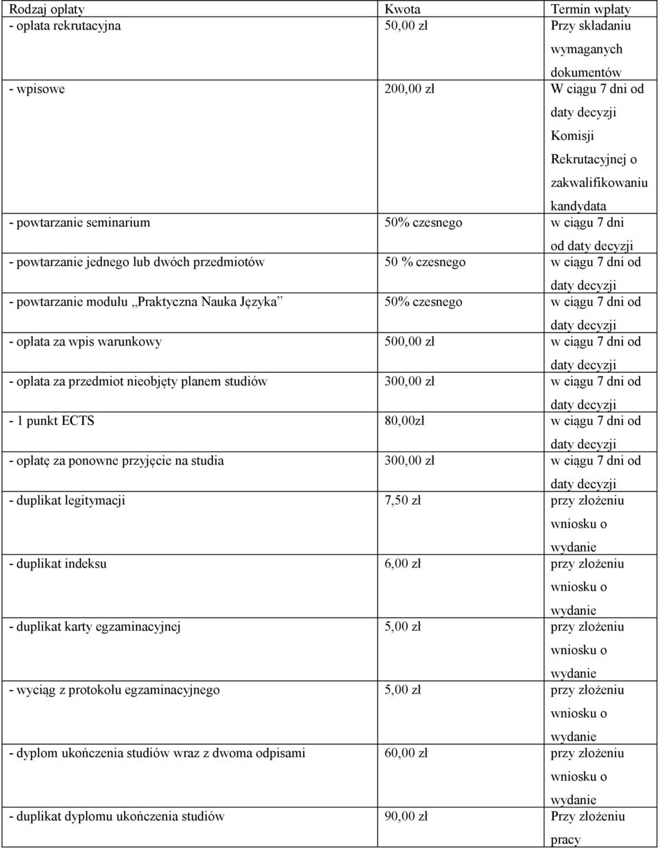 od - opłata za wpis warunkowy 500,00 zł w ciągu 7 dni od - oplata za przedmiot nieobjęty planem studiów 300,00 zł w ciągu 7 dni od - 1 punkt ECTS 80,00zł w ciągu 7 dni od - opłatę za ponowne