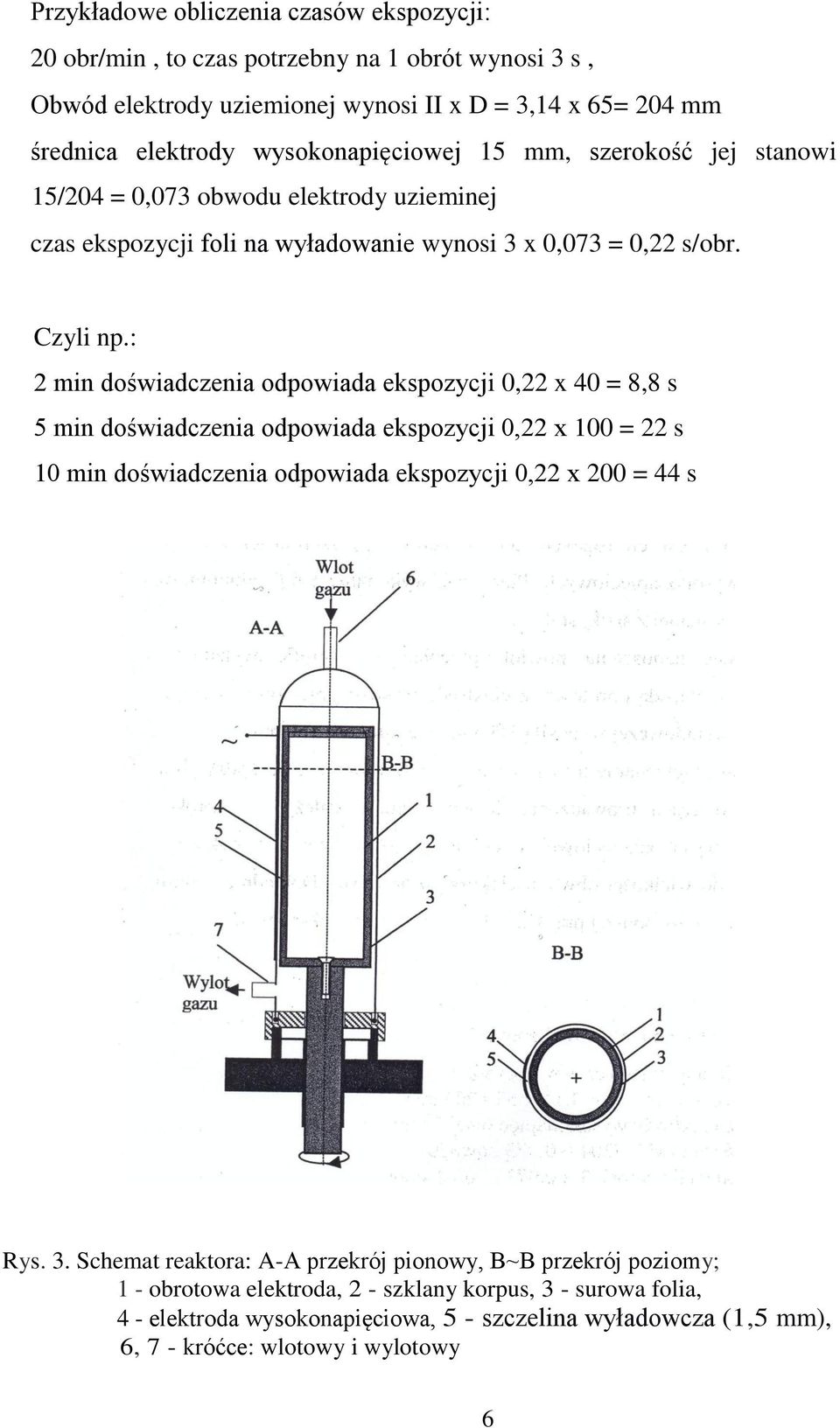 : 2 min doświadczenia odpowiada ekspozycji 0,22 x 40 = 8,8 s 5 min doświadczenia odpowiada ekspozycji 0,22 x 100 = 22 s 10 min doświadczenia odpowiada ekspozycji 0,22 x 200 = 44 s Rys. 3.