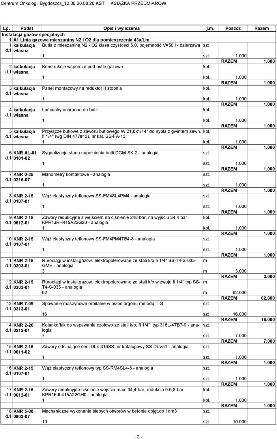 1 0612-01 10 KNR 2-15 d.1 0107-01 11 KNR 2-15 d.1 0303-01 12 KNR 2-15 d.1 0303-01 13 KNR 7-09 d.1 0313-01 14 KNR 2-20 d.1 0212-01 15 KNR 2-15 d.1 0611-02 16 KNR 2-15 d.1 0107-01 17 KNR 2-15 d.