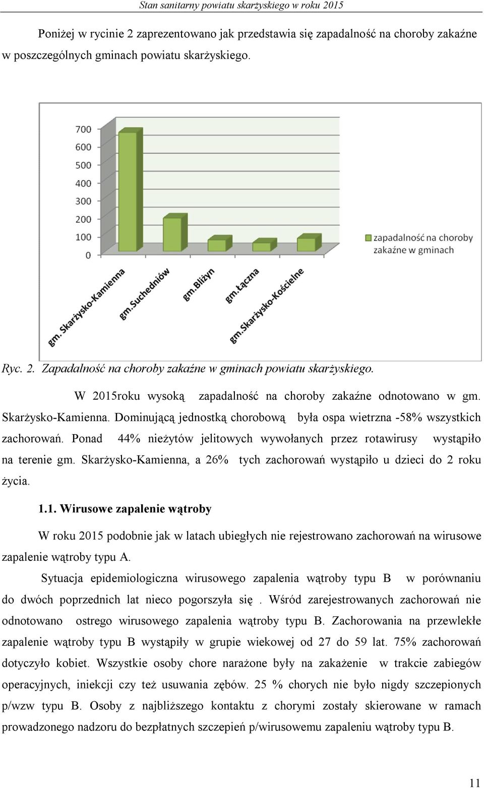 Ponad 44% nieżytów jelitowych wywołanych przez rotawirusy wystąpiło na terenie gm. Skarżysko-Kamienna, a 26% tych zachorowań wystąpiło u dzieci do 2 roku życia. 1.