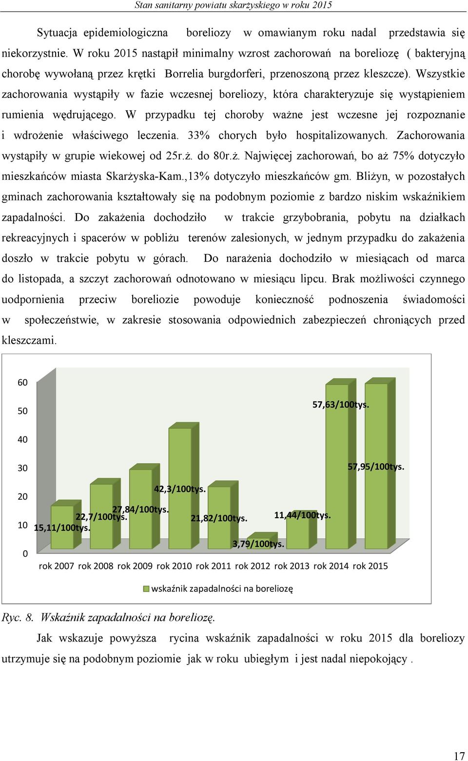 Wszystkie zachorowania wystąpiły w fazie wczesnej boreliozy, która charakteryzuje się wystąpieniem rumienia wędrującego.