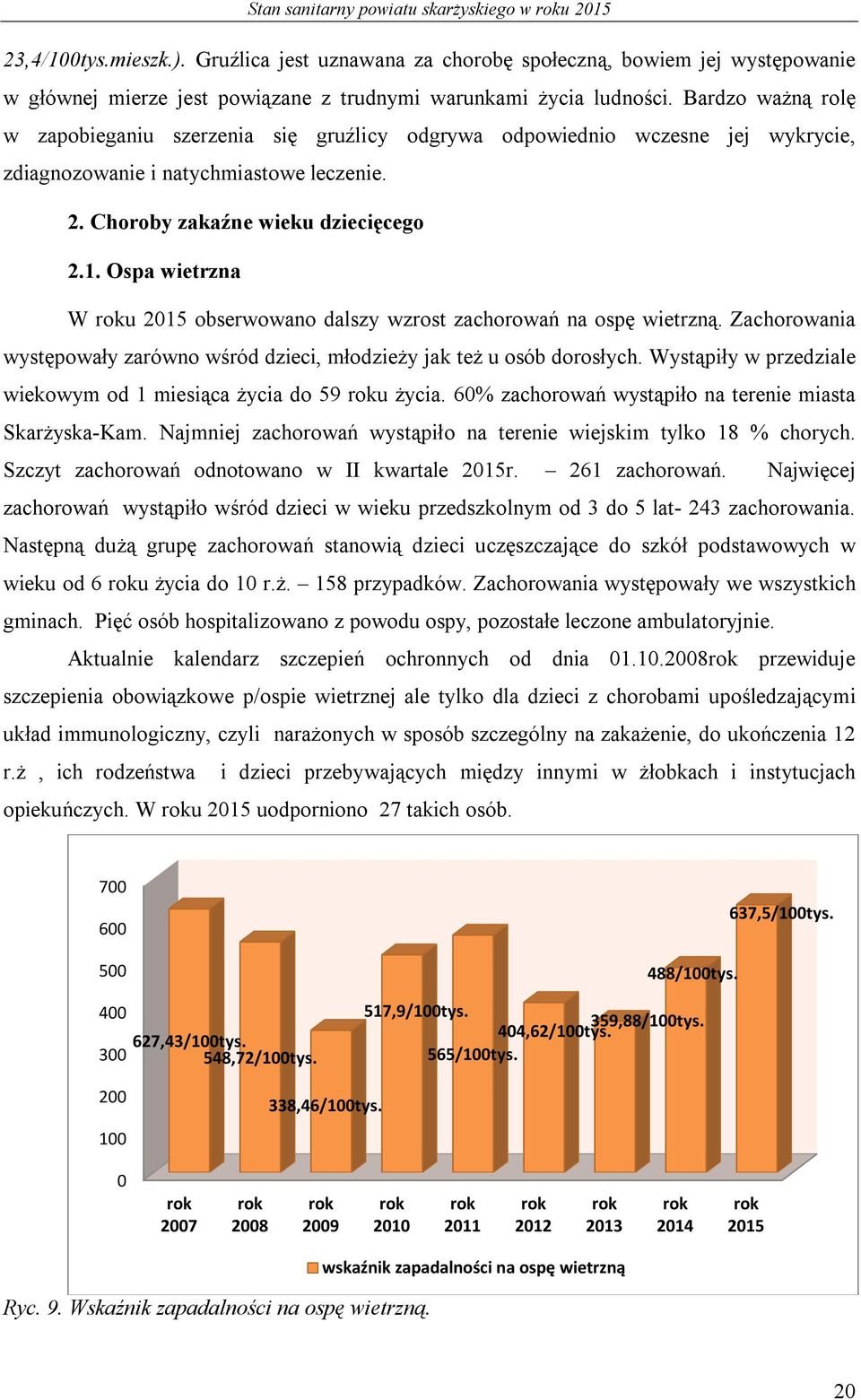 Ospa wietrzna W roku 2015 obserwowano dalszy wzrost zachorowań na ospę wietrzną. Zachorowania występowały zarówno wśród dzieci, młodzieży jak też u osób dorosłych.