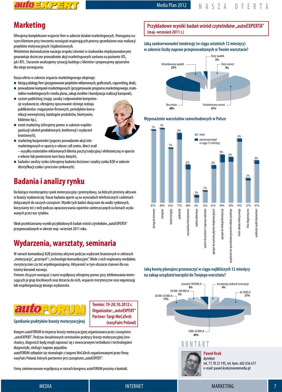 Ur s 23% Dż s 2% Dż rst 9% Ns frt rs sr rt bjj: bżąą bsłę fr (rt rjtó rlh, rfh, rt, r), r rth (rt rr rt, trłó rth l, ó rj rlj ), st blsh (ją sb tj, frj r róż rj bltró: ó frh, ró j ętrj, tló rtó,