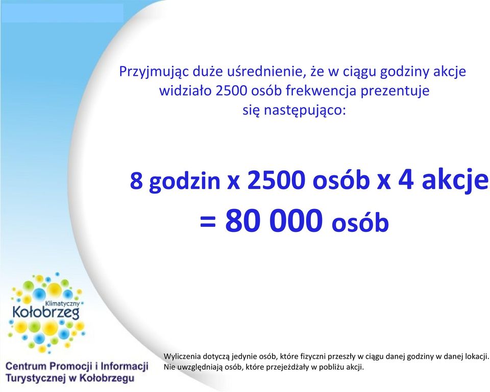 000 osób Wyliczenia dotyczą jedynie osób, które fizyczni przeszły w ciągu