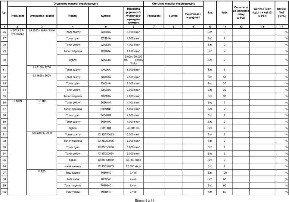 500 stron Szt. 50 % 83 Toner cyan Q6001A 2.000 stron Szt. 30 % 84 Toner yellow Q6002A 2.000 stron Szt. 30 % 85 Toner magenta Q6003A 2.000 stron Szt. 30 % EPSON C 1100 86 Toner yellow S050187 4.