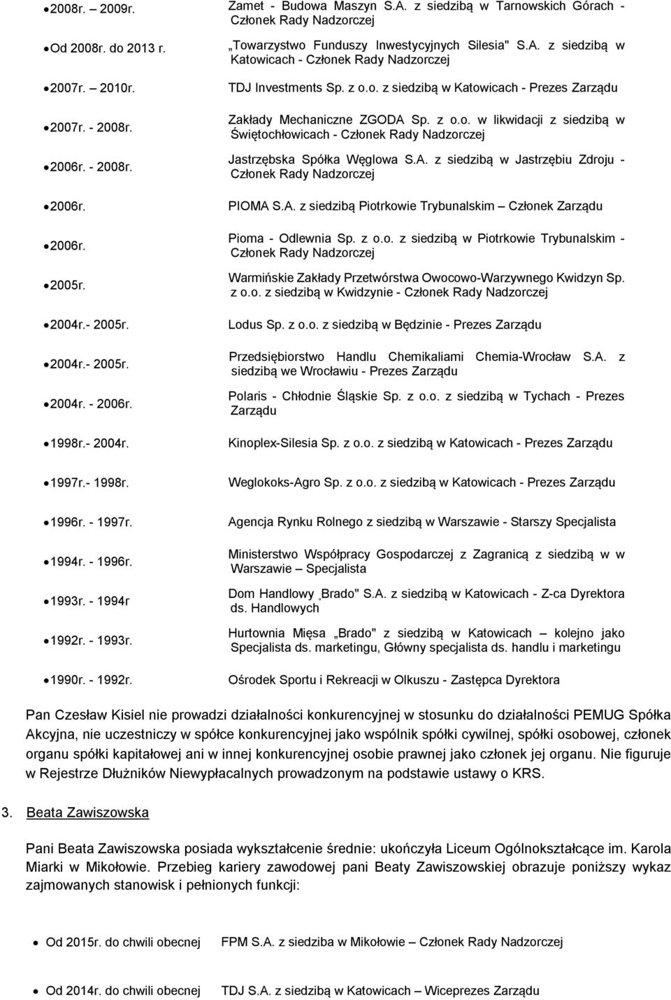 A. z siedzibą w Jastrzębiu Zdroju - PIOMA S.A. z siedzibą Piotrkowie Trybunalskim Członek Pioma - Odlewnia Sp. z o.o. z siedzibą w Piotrkowie Trybunalskim - Warmińskie Zakłady Przetwórstwa Owocowo-Warzywnego Kwidzyn Sp.