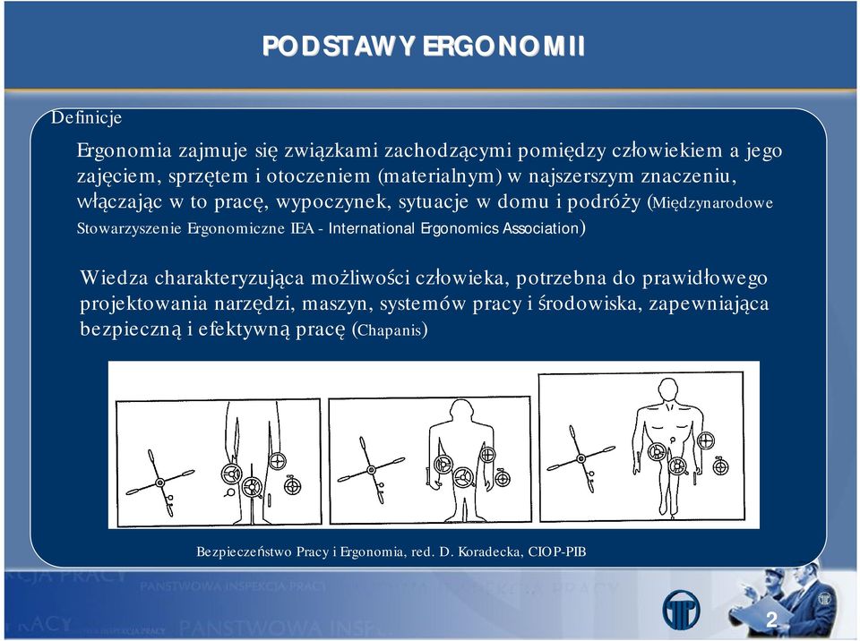 IEA - International Ergonomics Association) Wiedza charakteryzująca możliwości człowieka, potrzebna do prawidłowego projektowania narzędzi,