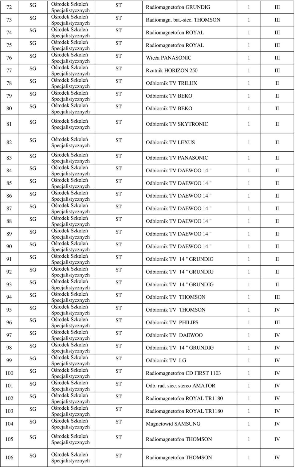 90 SG Ośrodek Szkoleń 91 SG Ośrodek Szkoleń 92 SG Ośrodek Szkoleń 93 SG Ośrodek Szkoleń 94 SG Ośrodek Szkoleń 95 SG Ośrodek Szkoleń 96 SG Ośrodek Szkoleń 97 SG Ośrodek Szkoleń 98 SG Ośrodek Szkoleń