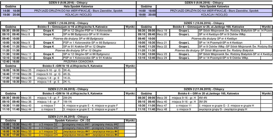 Rodziny Białystok-SP nr 14 Przemyśl 09:10 09:40 Mecz 8 Grupa K SP nr 66 Bydgoszcz-SP nr 91 Kraków 09:10 09:40 Mecz 20 Grupa L SP nr 4 Kwidzyn-SP nr 9 Ostrów Wlkp.