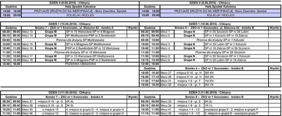 Świebodzin 09:10 09:40 Mecz 2 Grupa N SP nr 1 Koluszki-SP nr 19 Zabrze Przerwa dla drużyny SP Modliszewice Przerwa dla drużyny SP nr 1 Koluszki 10:00 10:30 Mecz 15 Grupa M SP nr 4 Mrągowo-SP