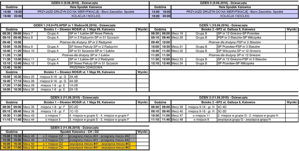 Gallusa 5, Katowice 08:30 09:00 Mecz 7 Grupa A SP nr 1 Łuków-SP Nowe Piekuty 08:30 09:00 Mecz 19 Grupa B SP nr 12 Gniezno-SP Przecław 09:10 09:40 Mecz 8 Grupa A SP nr 2 Radzymin-SP nr 51 Szczecin