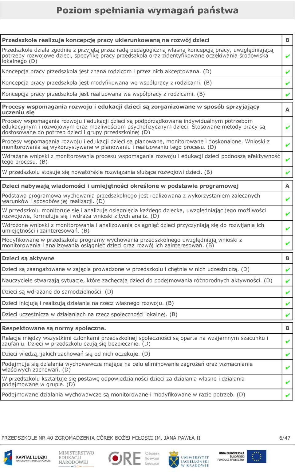 akceptowana. (D) Koncepcja pracy przedszkola jest modyfikowana we współpracy z rodzicami. (B) Koncepcja pracy przedszkola jest realizowana we współpracy z rodzicami.